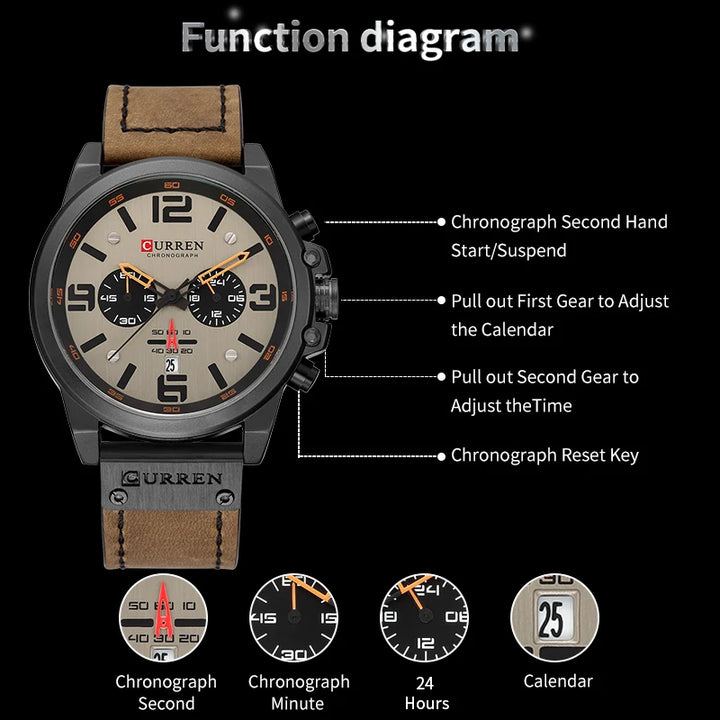 MAVERICK IGNITION CHRONO